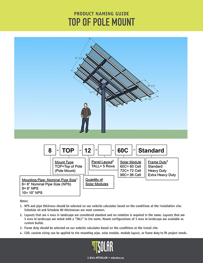 MT Solar's pole mount naming details