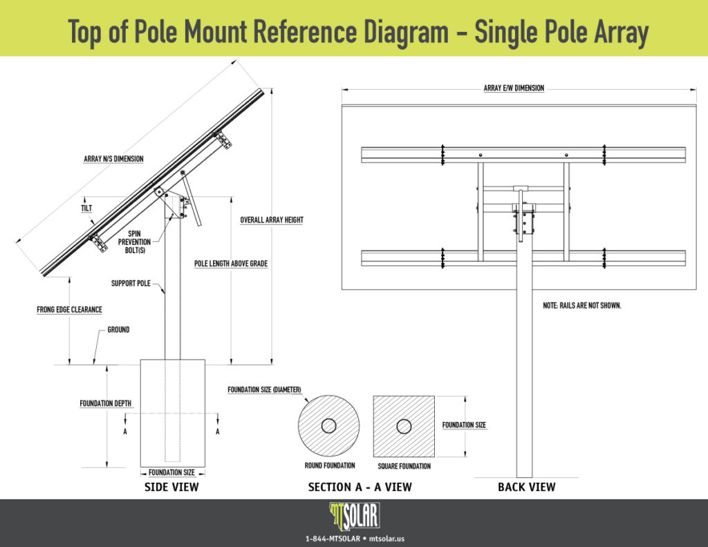Reference Diagram Single Pole Mount