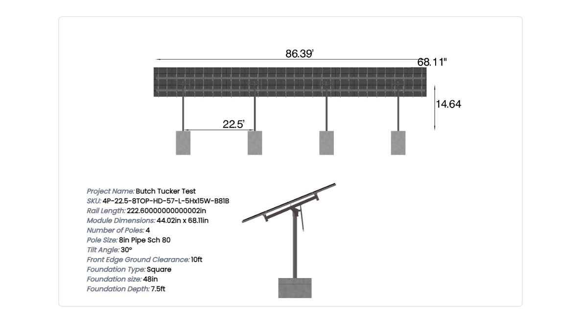 Butch Tucker Test - Image 5