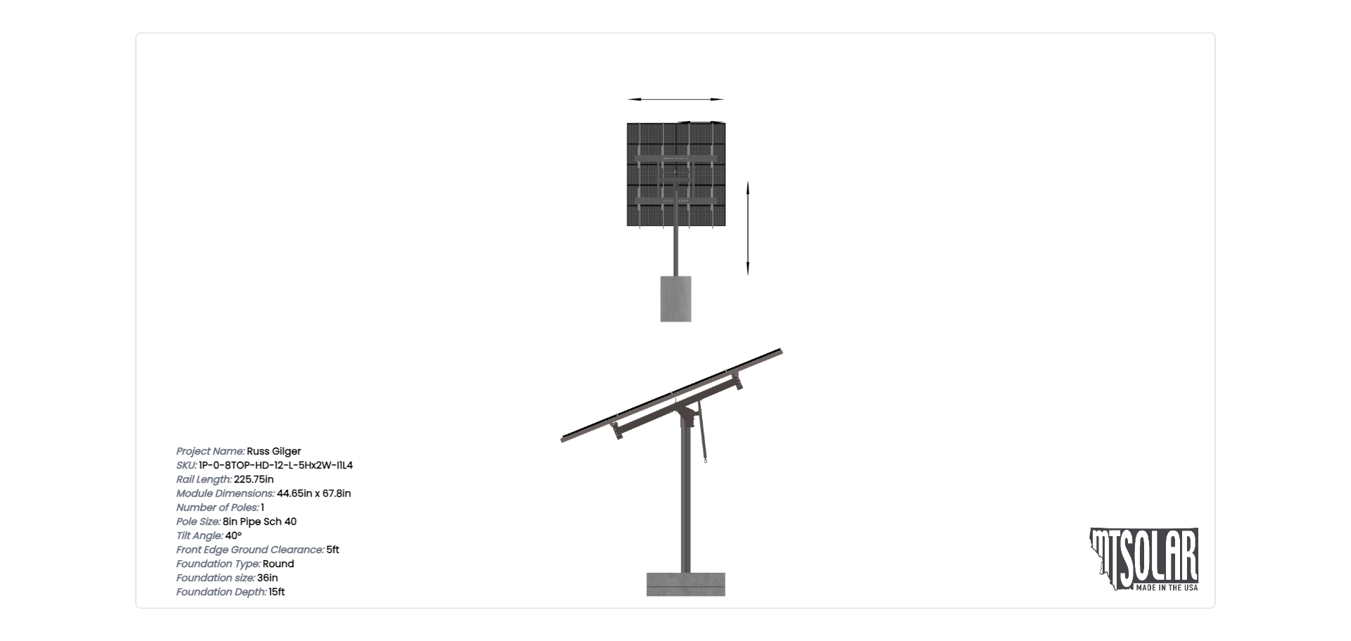 Russ Gilger - Image 5