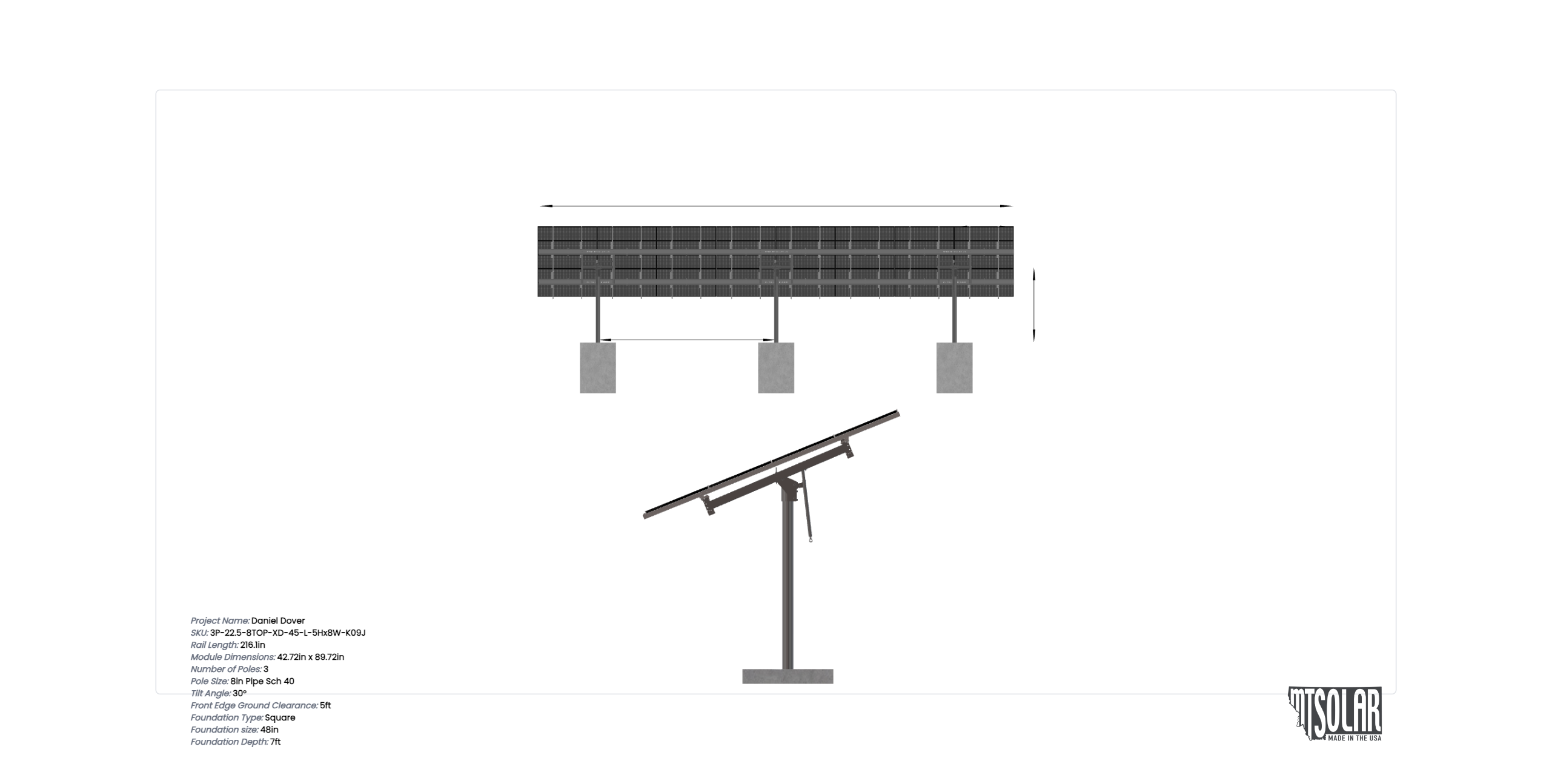 Daniel Dover - Image 5