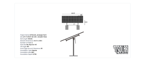 MTSOLAR_Synergia Farm - Image 5