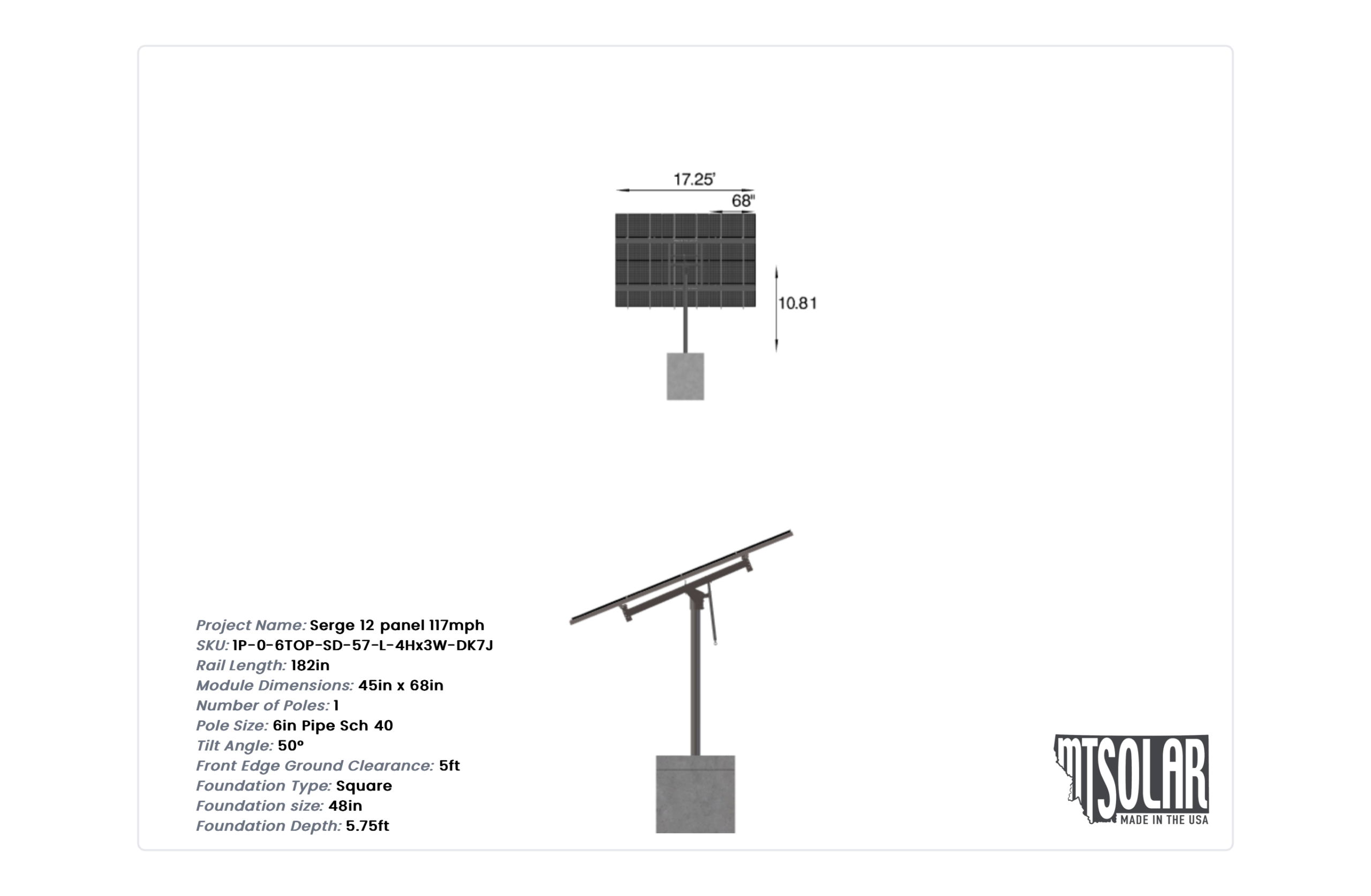Serge 12 panel 117mph - Image 5
