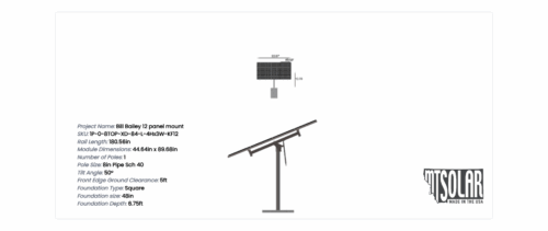 Bill Bailey 12 panel mount - Image 5