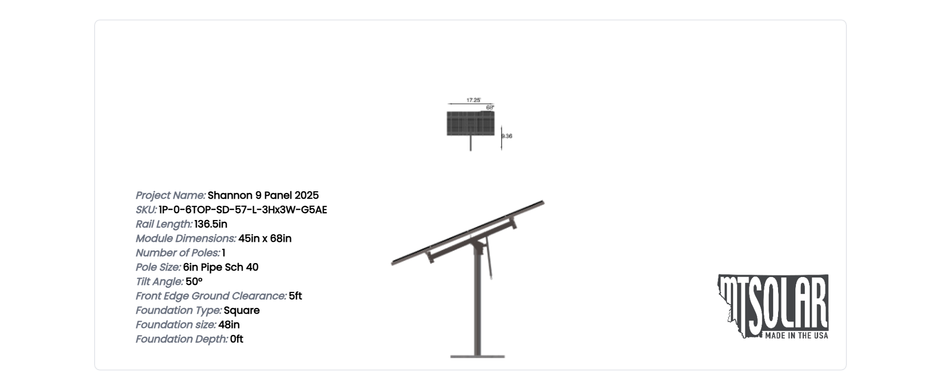 Shannon 9 Panel 2025 - Image 5