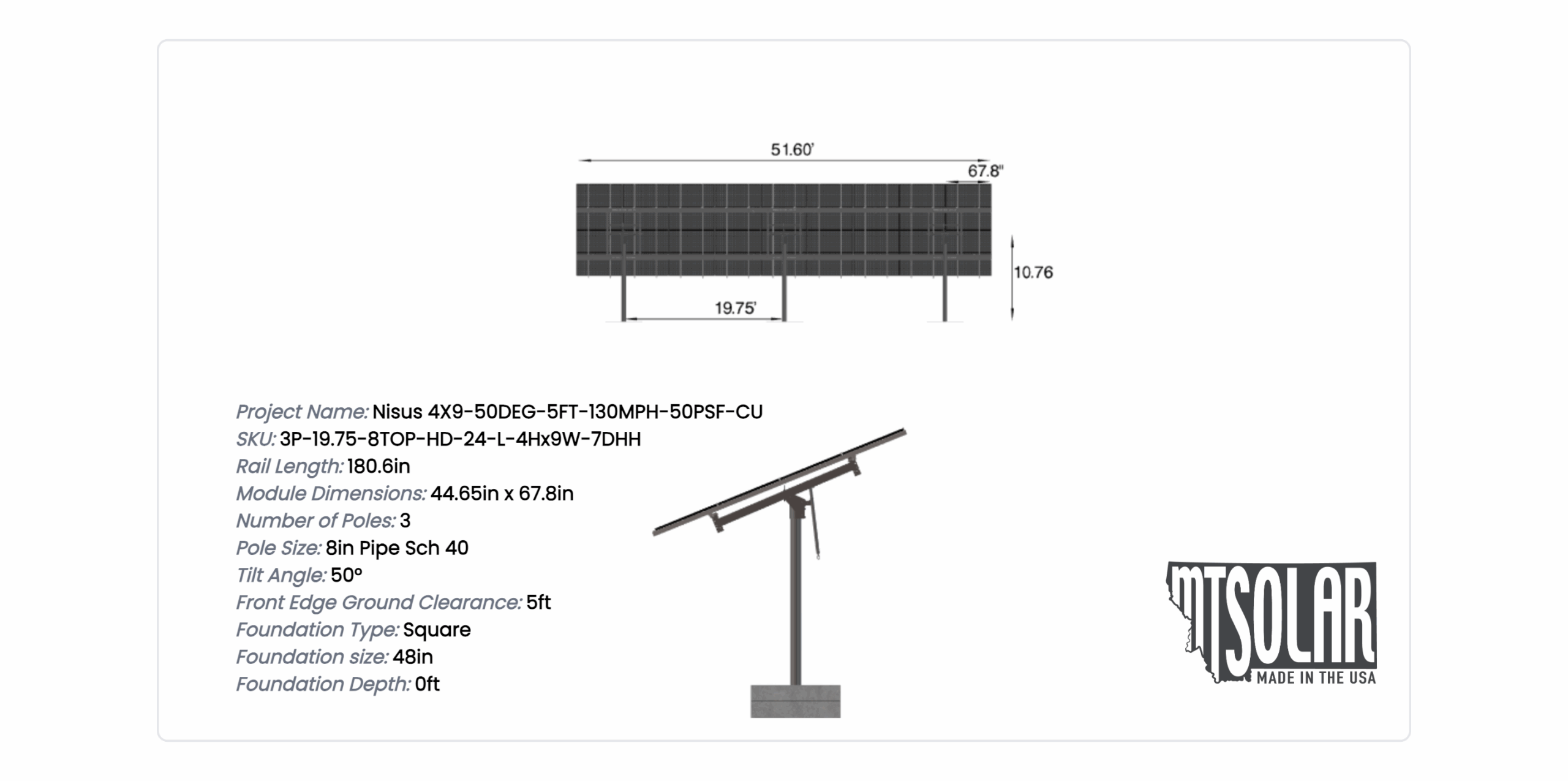 Nisus 4X9-50DEG-5FT-130MPH-50PSF-CU - Image 5