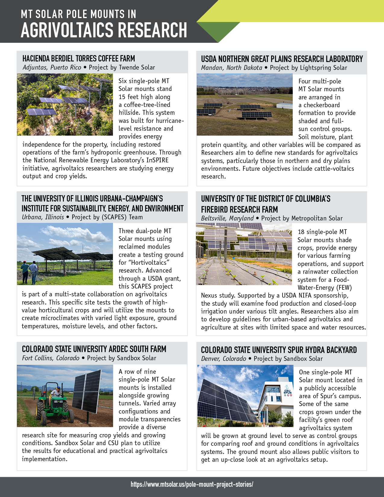 agrivoltaics research flyer thumbnail