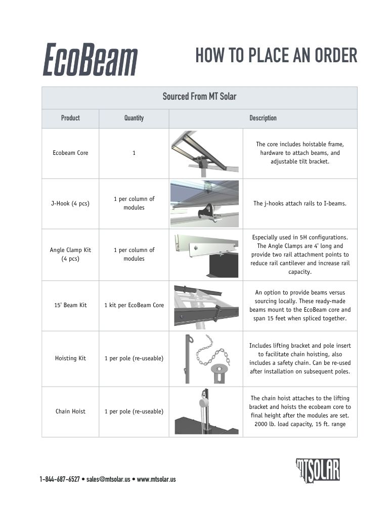 how to order ecobeam guide