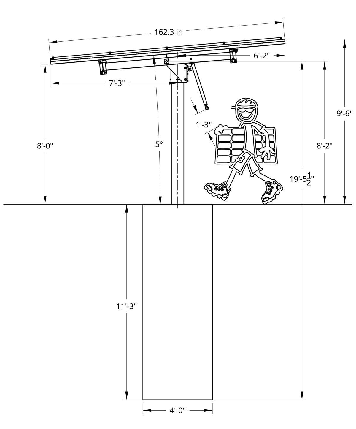 spadra-farm-foundation-drawing foundation and pole mount construction drawing